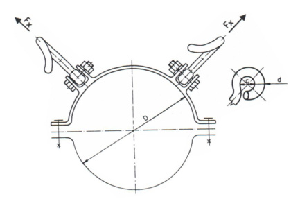 Uchwyt słupowy z odciągiem podwójnym typ A (3202)